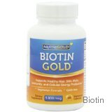 Biotin Hair Growth